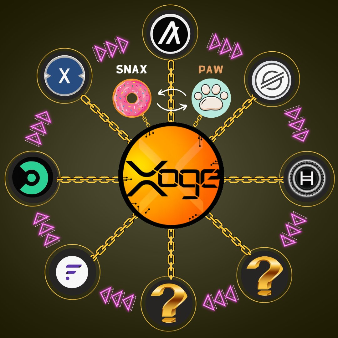 lmfao.algo and 4.8K others tweet media