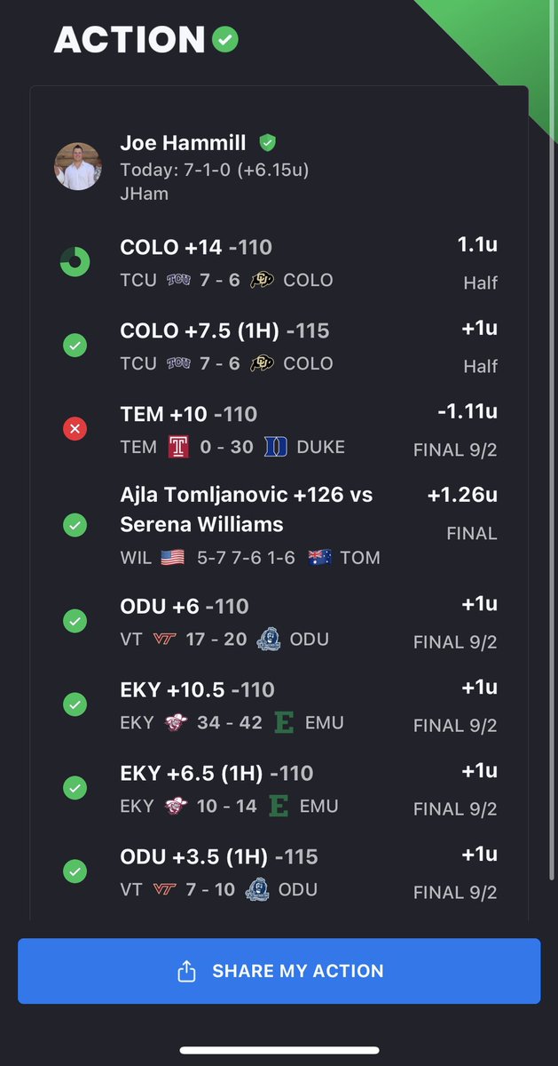 Joe_Knows___'s tweet photo. Is 6-1 good? (Maybe 7-1 maybe 6-2)
Highly intoxicated falling asleep. See you at 8am #FadeDen
@FadeUsports https://t.co/Cm2zg8F35A