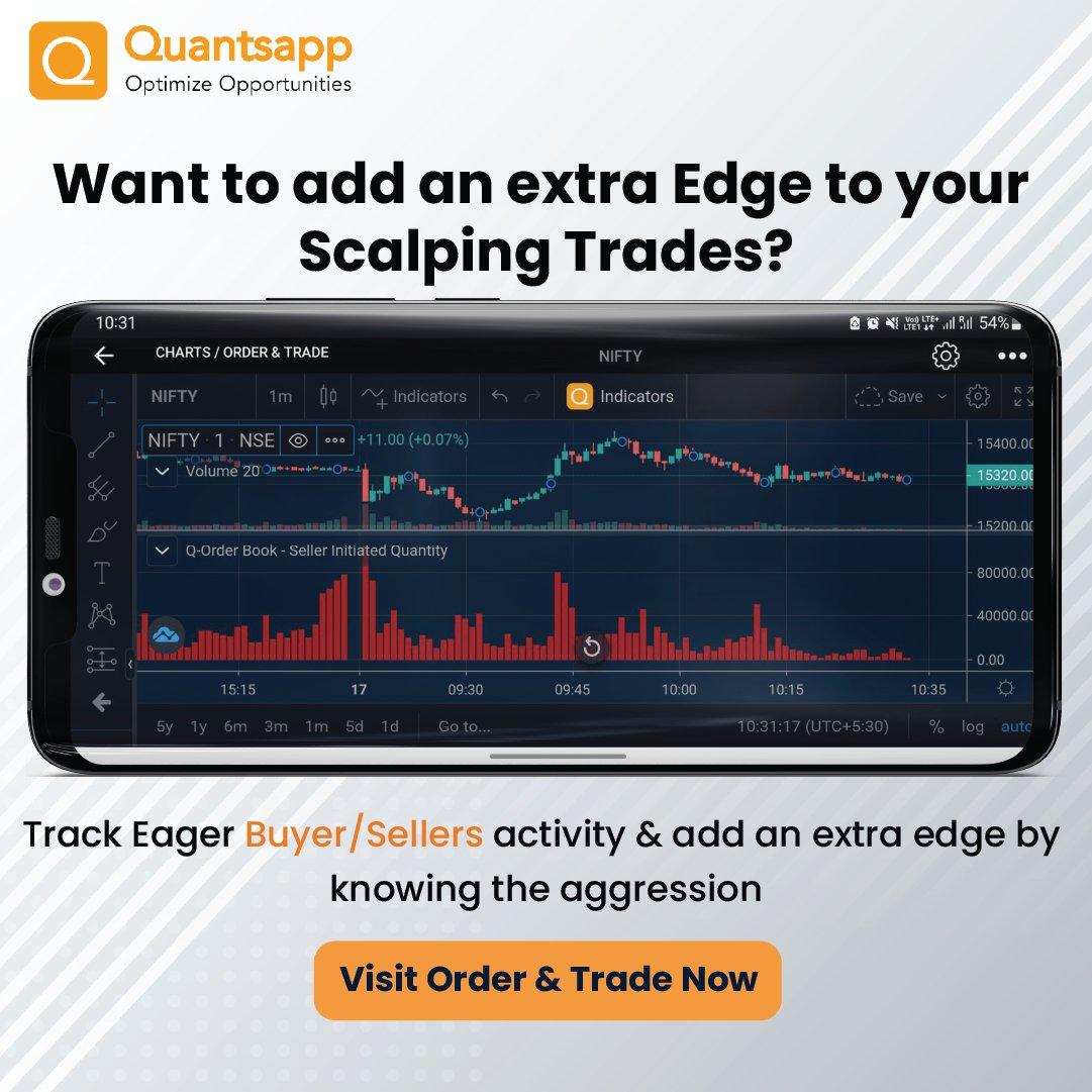 quantsapp's tweet photo. Whipsaw or a Breakout?Our in-depth order book data can help you differentiate a Whipsaw from a Real Breakout.
Track quantities bought/sold at market price, New Orders, Cancelled Orders & much more: https://t.co/BUB9a1wkmg
#breakouts #marketprice #tradeanalytics #quantsapp https://t.co/T0BUjf1iIk