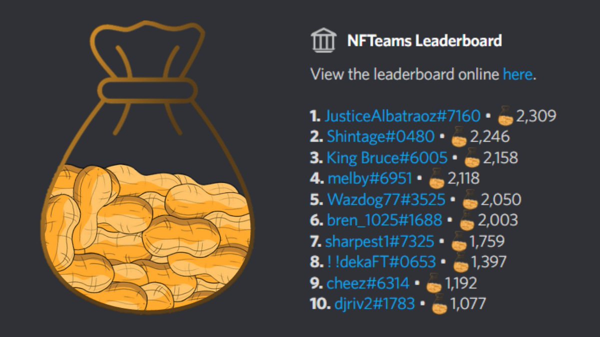Working for peanuts? 🥜

May as well earn some in our Discord while you're at it.

The new Discord currency can be exchanged for a host of real-world items.

Here's the current leaderboard.