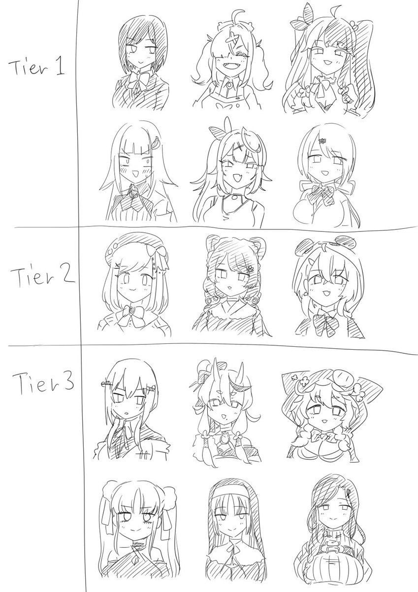 最近の私の中でとある時に活躍するtire表を作ってみた 