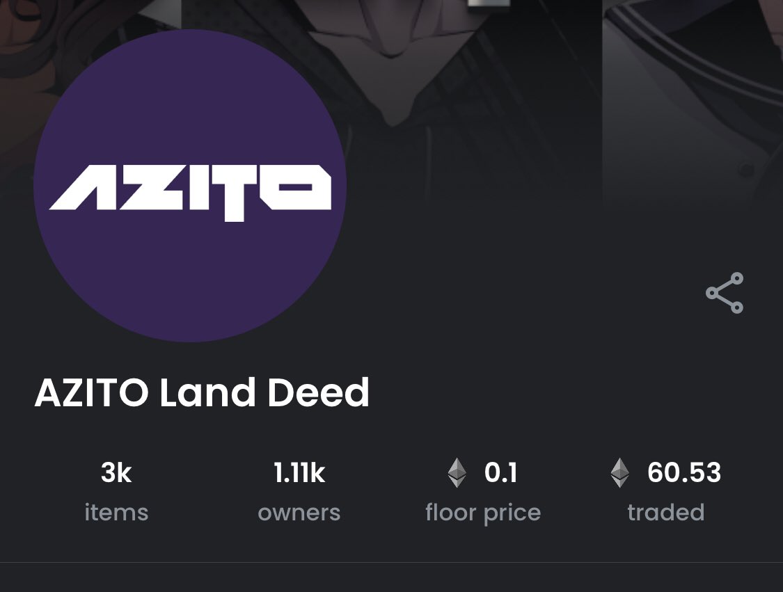 AZITO🌎 tweet media