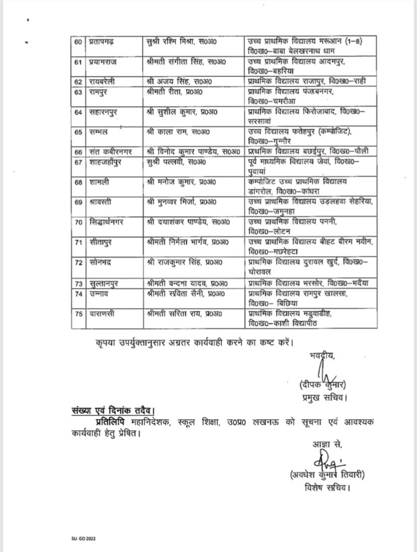 राज्य पुरस्कार प्राप्त करने वाले सभी शिक्षक भाइयों एवं बहनों को हार्दिक बधाई एवं शुभकामनाएँ।
💐💐💐💐💐💐💐🙏🙏