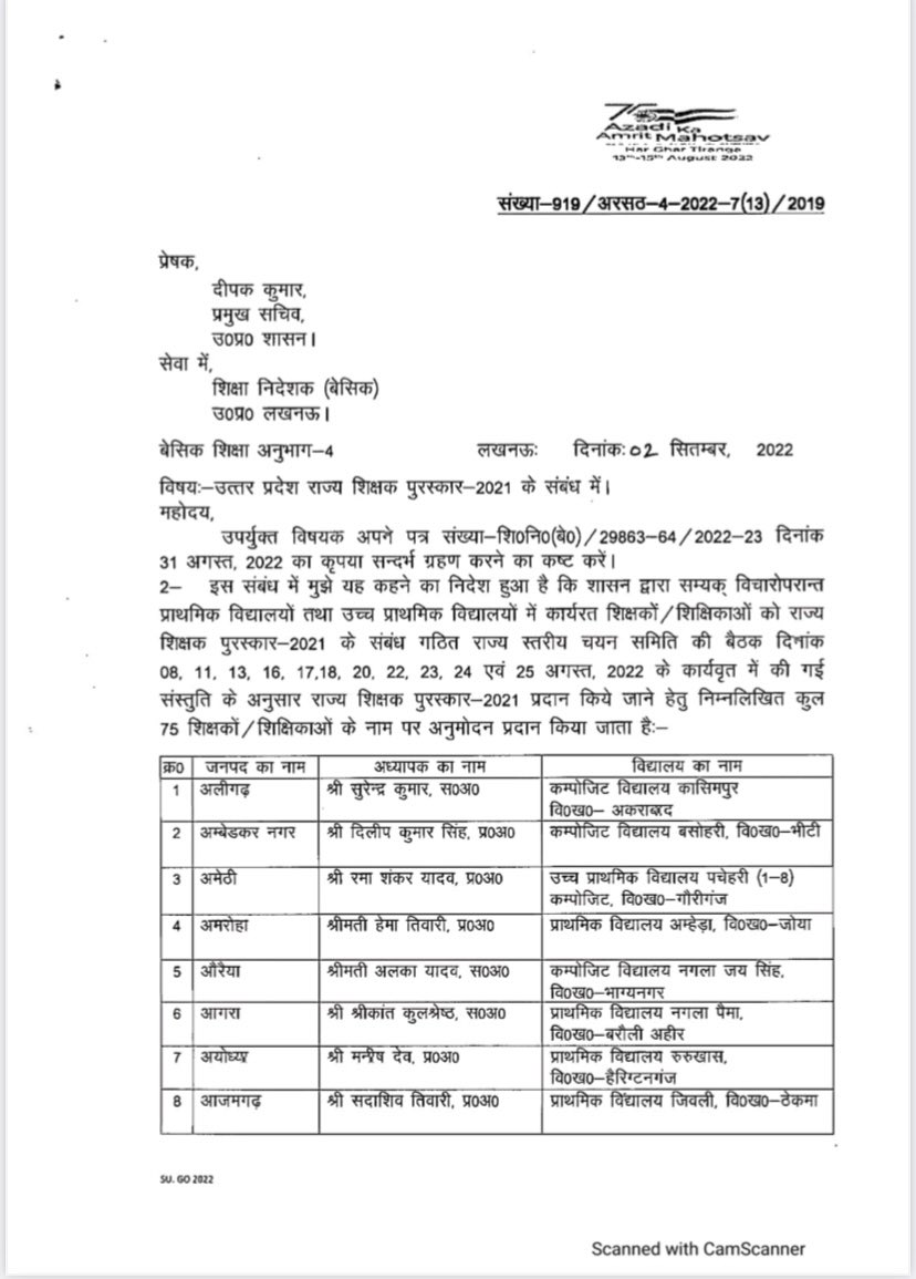 DrDCSHARMAUPPSS's tweet photo. राज्य पुरस्कार प्राप्त करने वाले सभी शिक्षक भाइयों एवं बहनों को हार्दिक बधाई एवं शुभकामनाएँ।
💐💐💐💐💐💐💐🙏🙏 https://t.co/MhsBpipRmF