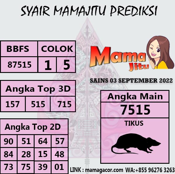 MAMAJITUGACOR's tweet photo. PASARAN SAINS  03 SEPTEMBER 2022 
PREDIKSI: 87515  BBFS
Minimal DEPOSIT 5000
- 4D = Bayaran x 9300
- 3D = Bayaran x 970
- 2D = Bayaran x 97
WA:+855962763263
#MAMAJITU #MBAK4D #MAS4D #RADEN4d   #MBAK4D2 #MBAKTOTO #SLOTGACOR #TOGELONLINE  #GACOR #TRENDING #games  #angkajitu https://t.co/hbQfDWEolZ