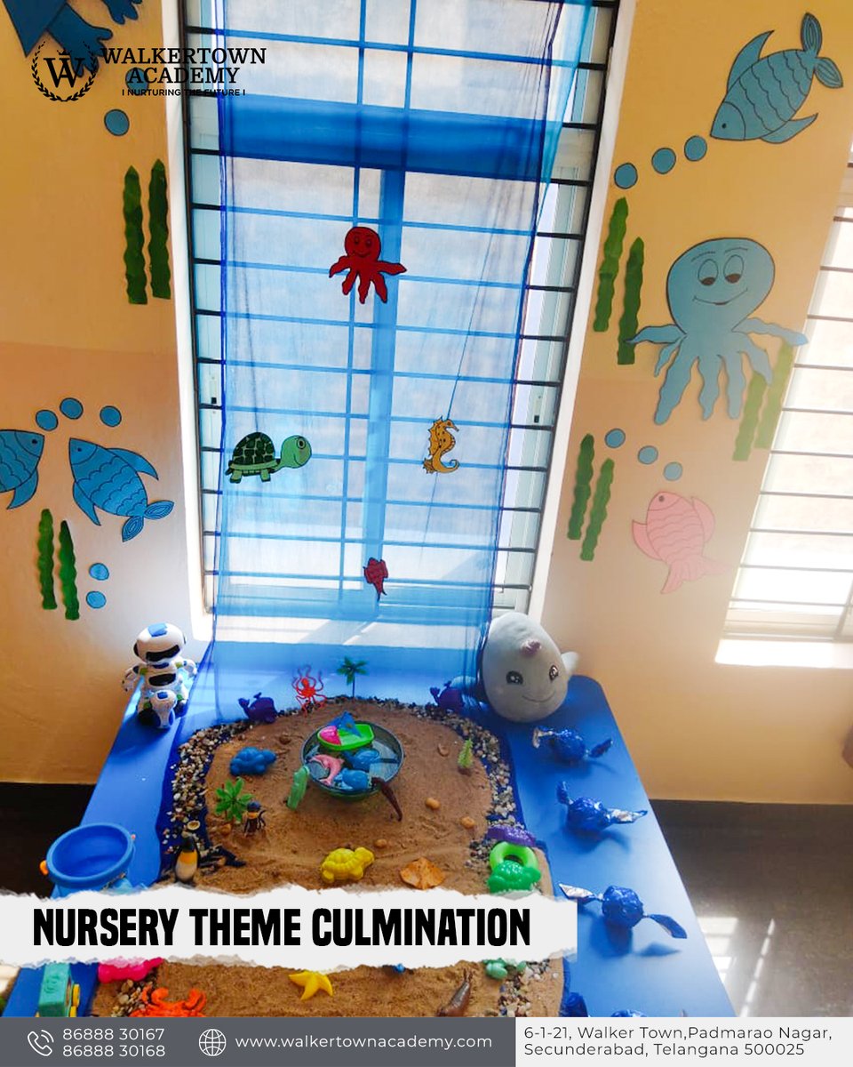 WalkertownA's tweet photo. The culminating event gave all the students a chance to celebrate their learning with their parents.
.
#walkertownacademy  #schools #students #CulminatingActivity  #nursery #india https://t.co/LXKmGHrkL9