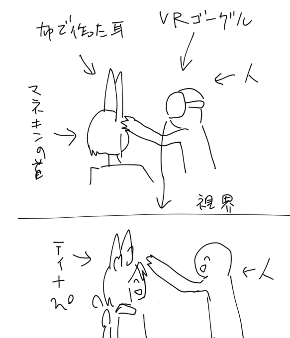 これやるしかない 