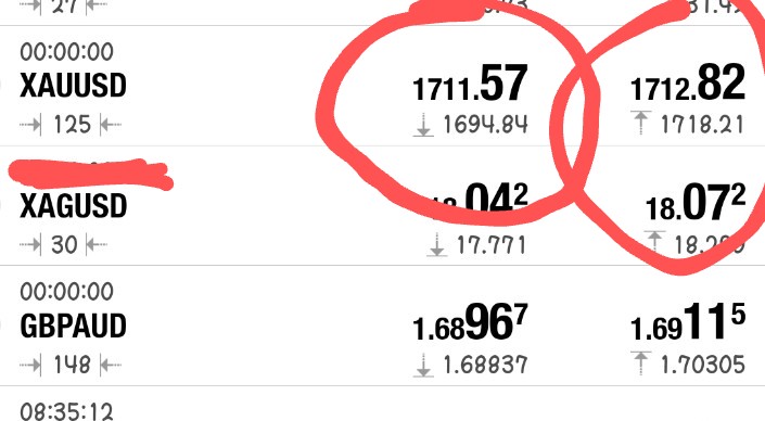 RajasthanNft's tweet photo. @OctaFX @IndiaOctafx @ForexLive @FOREXcom 
Prize difference octafx showing wrong data with high prize. https://t.co/OYeUu8pZ3Z