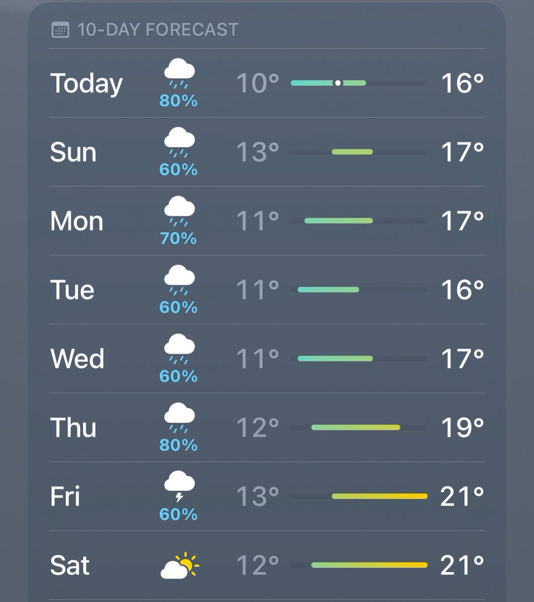 Jim Webber tweet media