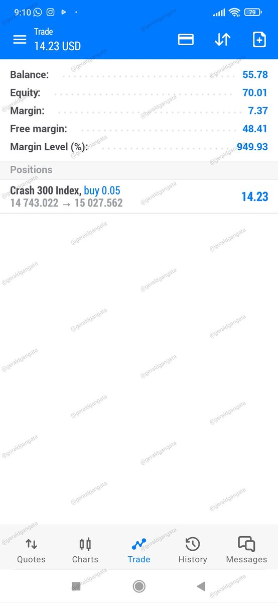 geraldgangata's tweet photo. ♦️CRASH300. ITS JUST ABOUT KNOWING WHERE AND WHEN TO ENTER 💙. #strategyatwork #establishingfinancialfreedom #trading #smallaccounts https://t.co/cej6sAj2KW