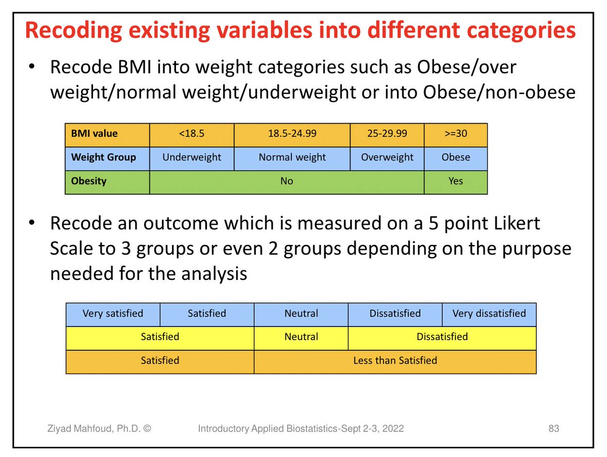 cpd_wcmq's tweet photo. @WCMQatar Dr. Mahfoud kicks off the session by demonstrating how new variables can be created on #SPSS, via the recoding of existing variables into different categories.
#CAMD2022 #STATs #Biostats #EpiBio #OnlineSTATs #IBSstat #Research #Researchmethods
#Biostatistics #MedicalData https://t.co/uYBs984C2d