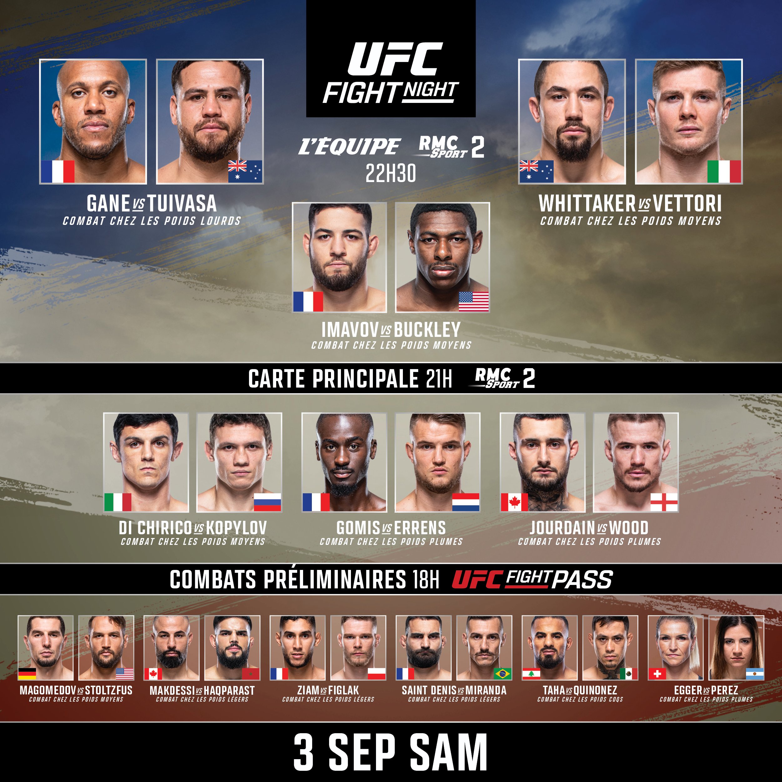 Lista De Espera 2025 Ufc Image to u