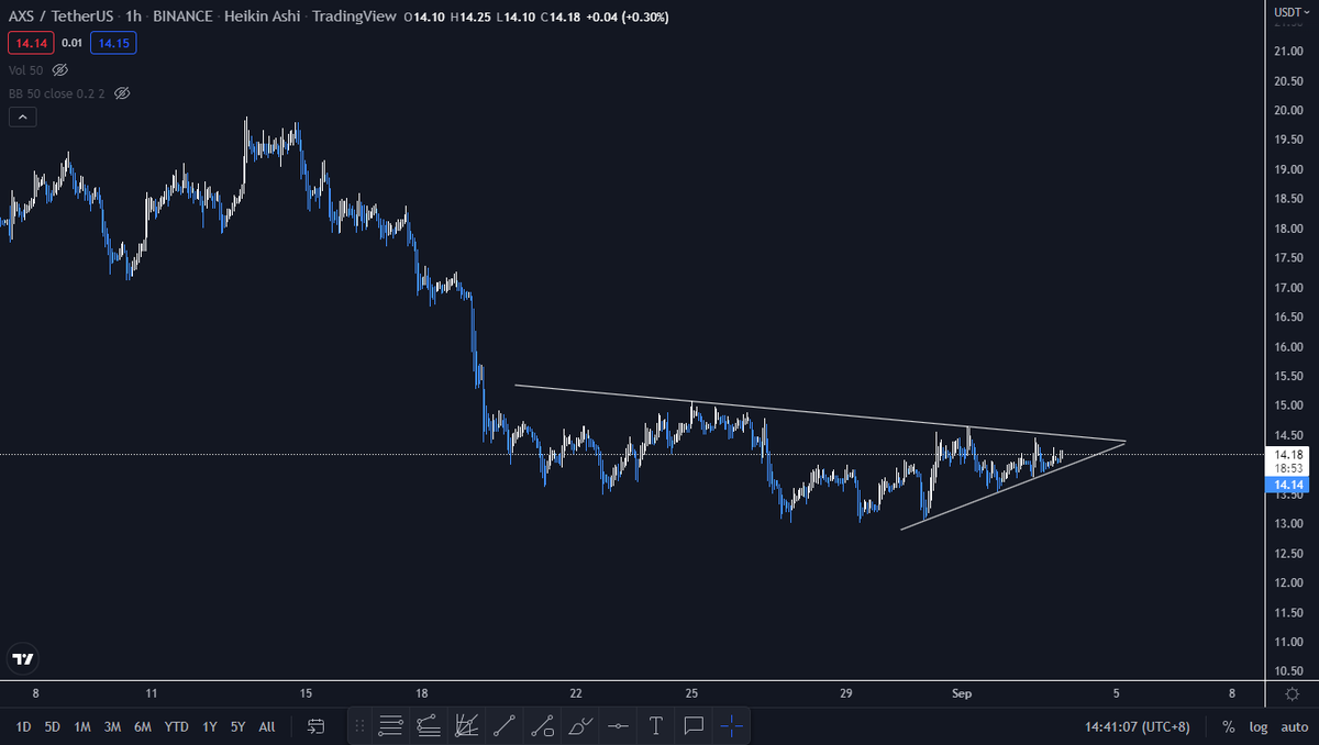 lucskywwalker's tweet photo. watchlist https://t.co/46XfJeq0In