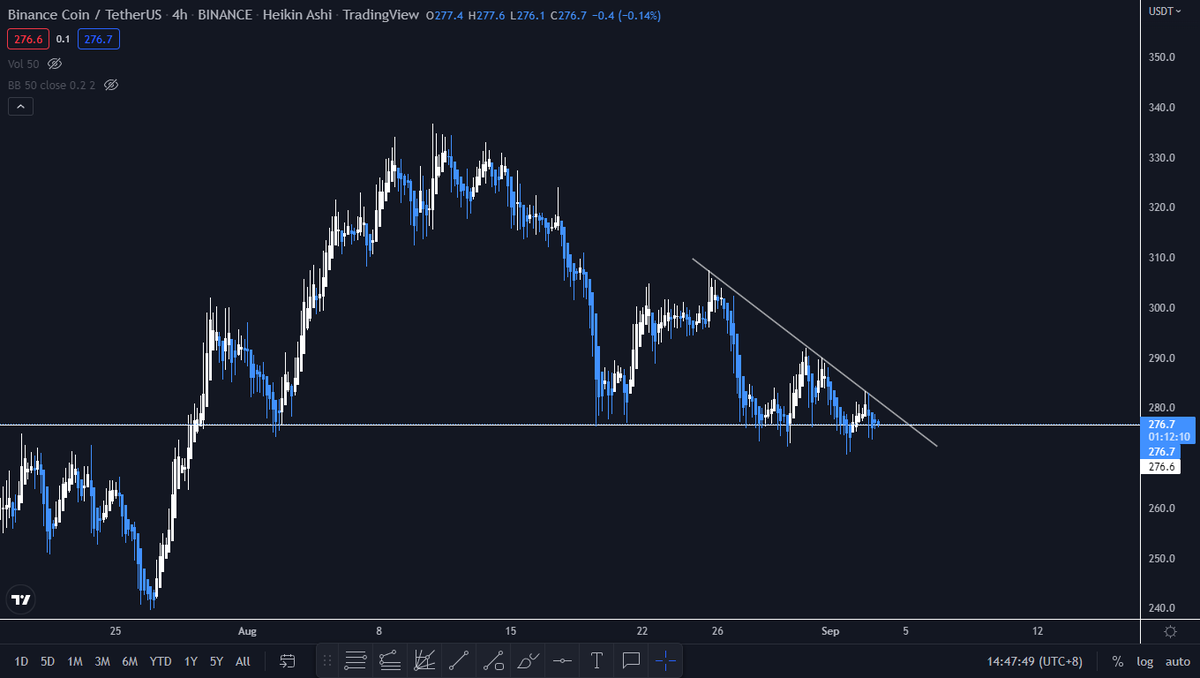 lucskywwalker's tweet photo. watchlist https://t.co/46XfJeq0In