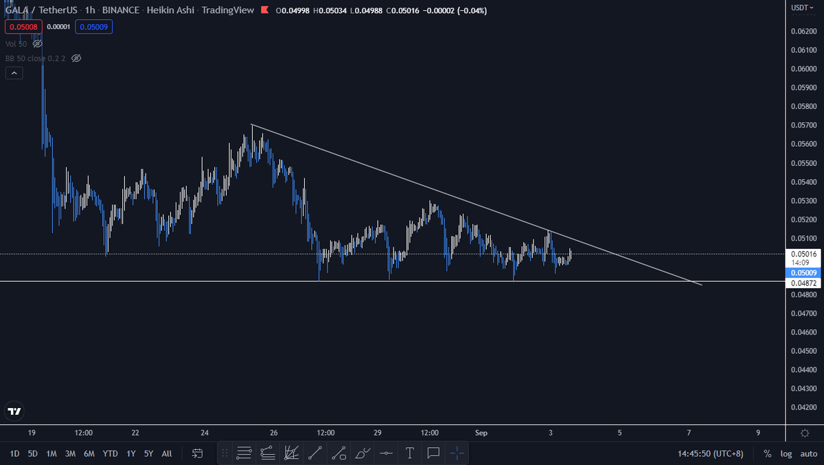 lucskywwalker's tweet photo. watchlist https://t.co/46XfJeq0In