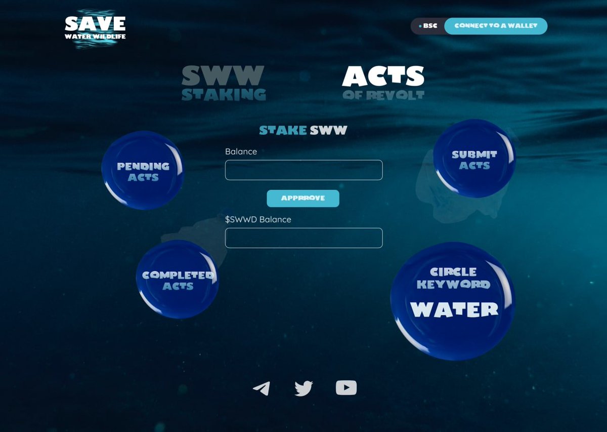 Save Water Wildlife tweet media