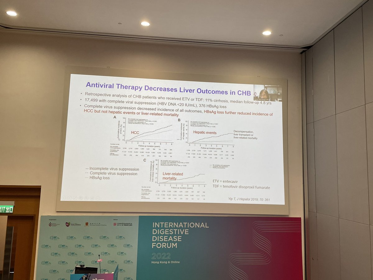 RashidLui's tweet photo. Important data by Prof @TerryYip12 in @JHepatology mentioned by Prof Lok
#livertwitter #iddf2022 @IDDF_CUHK @CUHKGI @CUHKMedicine @CUHKofficial https://t.co/Z1kVQyV4NG
