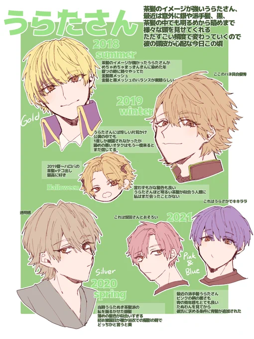 約1年ほど前に全員分描こうとして1人目で力尽きたやつ出てきたのであげよ 