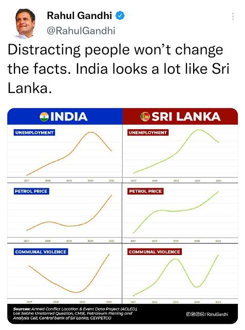 K_tyaagii's tweet photo. Propaganda / reality so guys it's clear that freebies r against economy of any country so #Burnol moment for chamchas &amp; Pappu who were doing their best to prove that Bangladesh &amp; Sri Lanka r better than india ..
#NewIndia
बड़ी अर्थव्यवस्था https://t.co/fftdvoyI0O