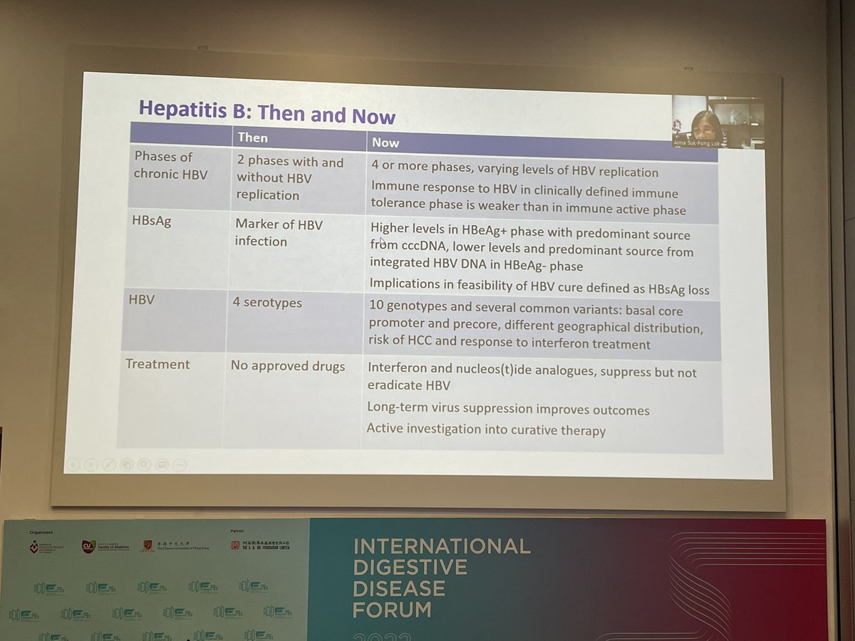 RashidLui's tweet photo. Hepatitis B then and now
Power slide by Prof #AnnaLok
#livertwitter @IDDF_CUHK #iddf2022 https://t.co/fUtiC0LSYD