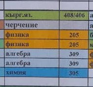 Спасибо за бомбезное расписание