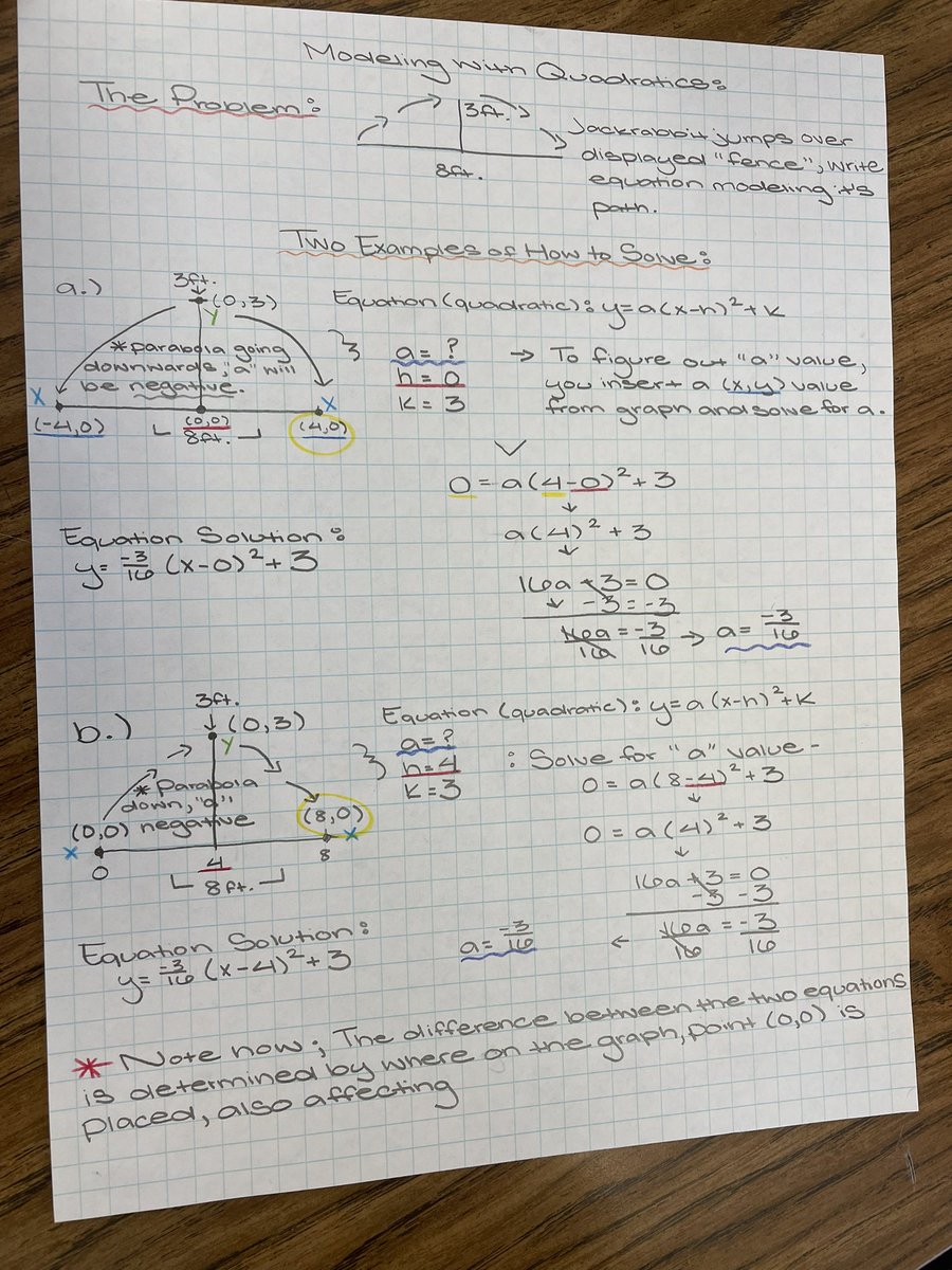 mckeemath's tweet image. Three different sets of “notes to your future selves” on the same topic. I gave Ss the learning goal, and the problems they solved on their boards, and they created this 🤩 #ThinkingClassroom #iteachmath #mtbos