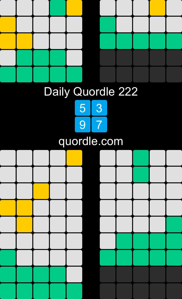 driver20_driver's tweet image. Daily Quordle 222
5️⃣3️⃣
9️⃣7️⃣
quordle.com