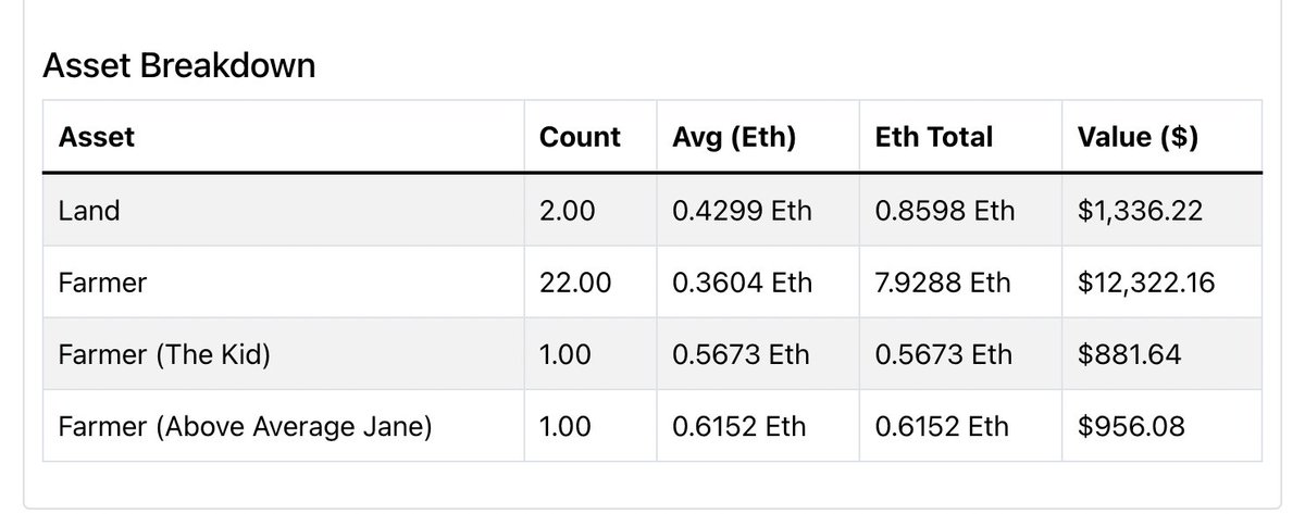 wolfgame.tools tweet media