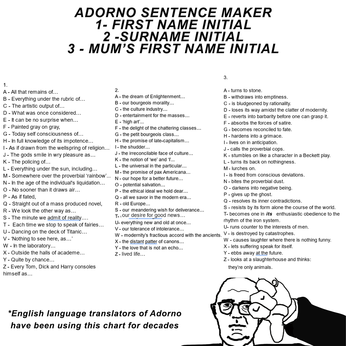 acid_left's tweet photo. You too can sound like an Adorno translation: https://t.co/AahKhsmnLD