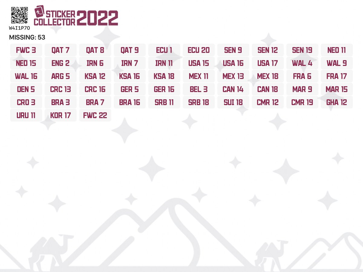 Solihull Spartans (7-2) tweet media