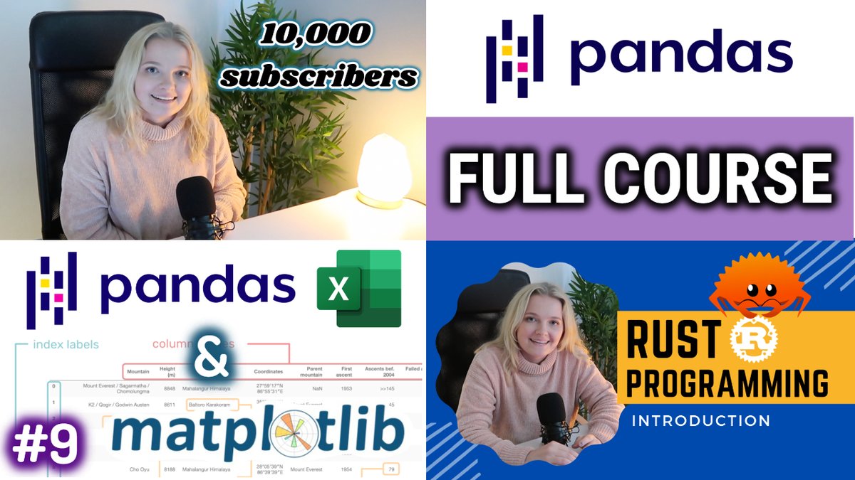 Code_ot_Future's tweet image. Let&apos;s code together! 🚀 It&apos;s been a busy month of new tutorials:
🦀RUST PROGRAMMING!🦀 
youtube.com/watch?v=5dxMmH…
🎉10,000 SUBSCRIBERS!🎉 
youtube.com/watch?v=BIsX-Q…
🐼DATA ANALYTICS IN PYTHON!🐼 
youtube.com/watch?v=ZLQtyP…
#python #dataanalytics #programming #coding #womeninstem #tech