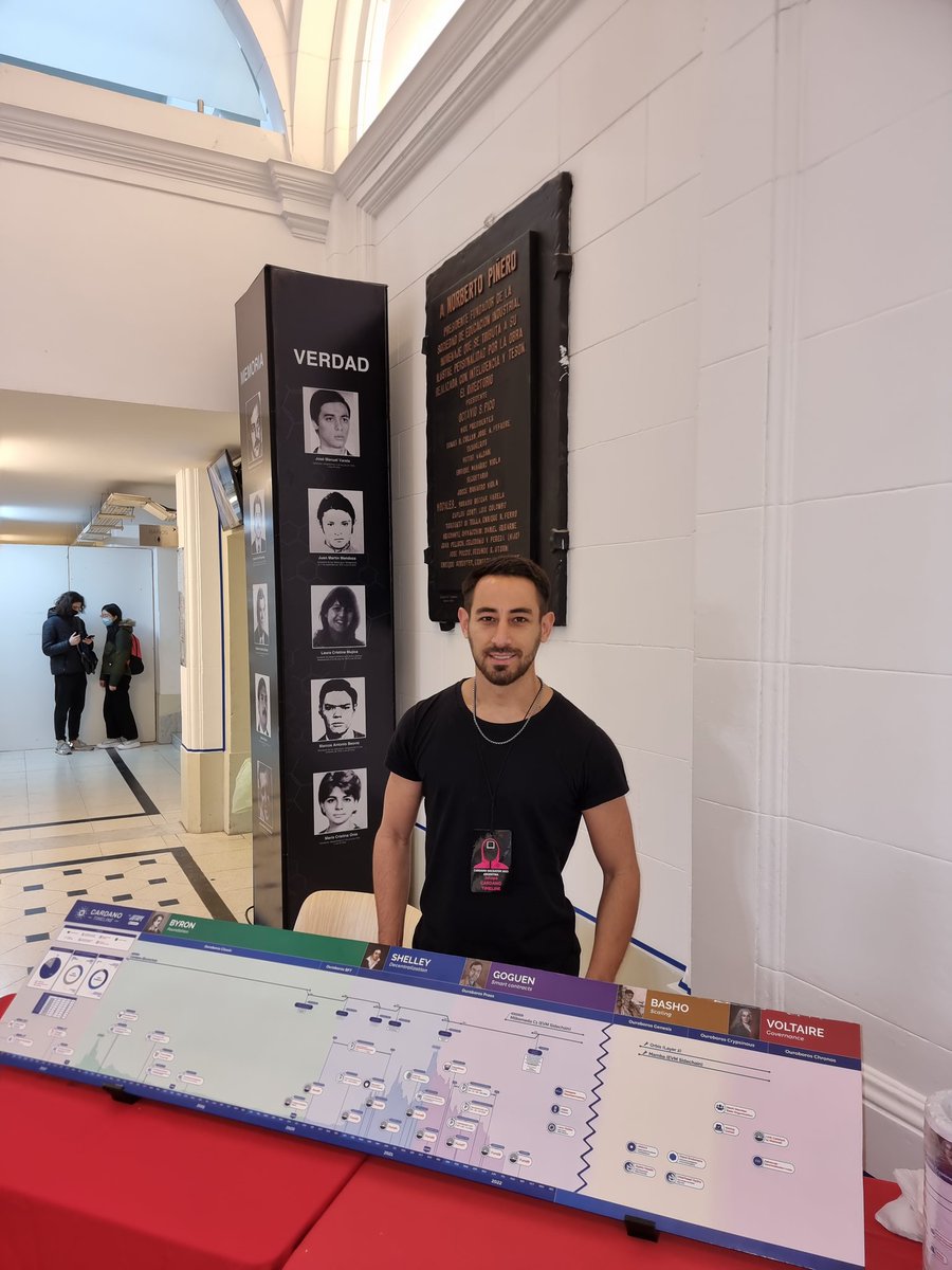 LatamCardano's tweet image. Cardano Timeline 😍

@jmcpippo En el #CardanoHackathon Buenos Aires 👏🙌

@CardanoSolar
