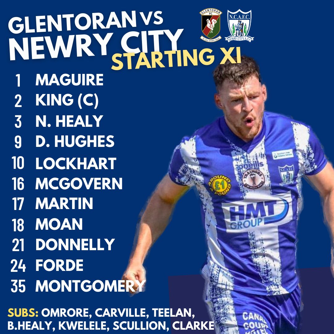 Newry City AFC tweet media