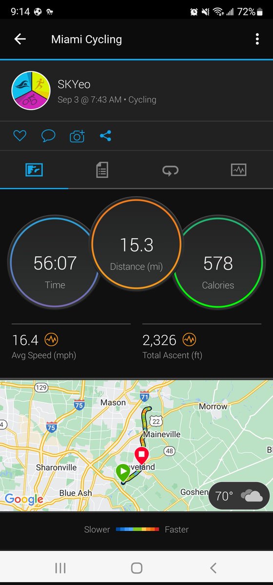 aridkrosser's tweet photo. Rain or shine, it's training time for @RideCincinnati . Two weeks to race day! https://t.co/PGUNVWhXHj