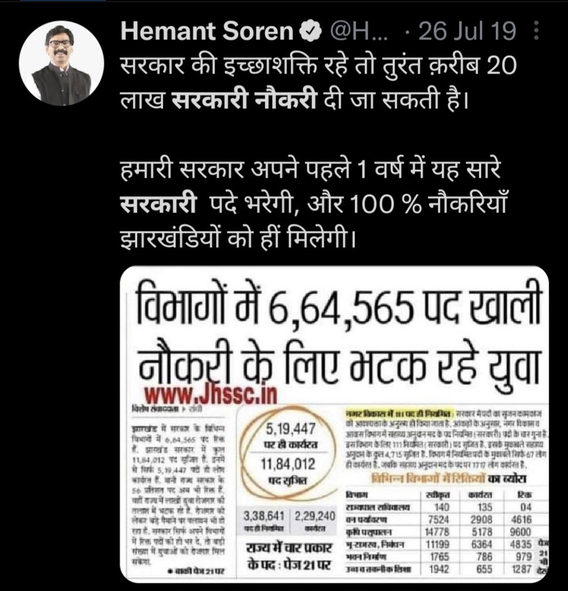 <a href="/HemantSorenJMM/">Hemant Soren</a> पता है सर 
इसीलिए देखिये