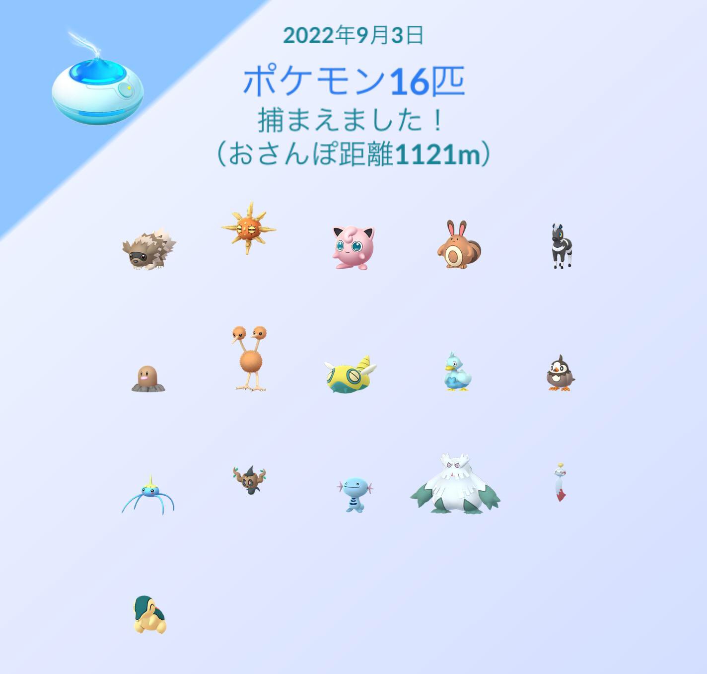 Pokekinggo Pokeking Go Twitter