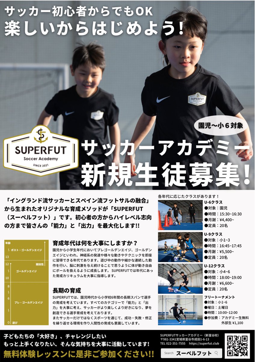 新富谷ガーデンシティフットサルクラブ 公式 Shintomiyagfc Twitter