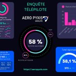 Photo by Groupe Aero Pyxis (@AeroPyxis)