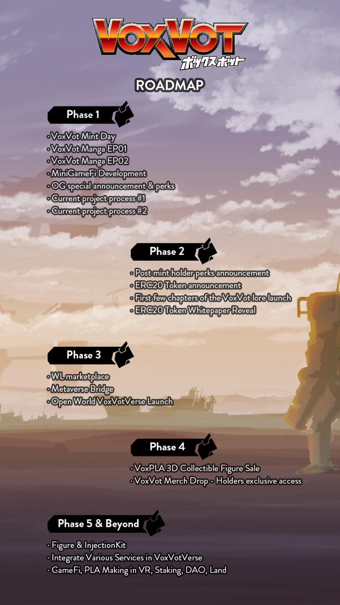 voxvot's tweet image. Roadmap is OFFICALLY OUT!! 🔥
What are you looking forward to the most? 👀

As a token of our appreciation for your support, here's another chance to to get Prototype V1:
premint.xyz/voxvot-4/

For additional chances:
✅Tag your closest friends
✅Like &amp;amp; retweet
✅Follow @voxvot