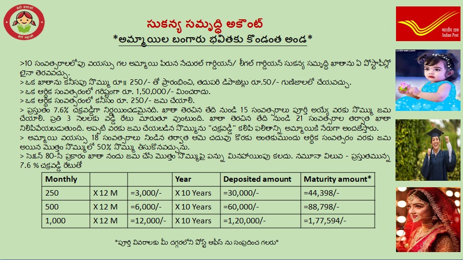 WarangalPost's tweet photo. Post Offices in Warangal Postal Division observing Sukanya Khata Mahotsavam from 02.09.2022 to 17.09.2022.

Parents/guardian of girl child below age of 10 years may open sukanya accounts at nearest Post Offices. Features &amp; illustration are as follows. https://t.co/RTW2CvTNIv