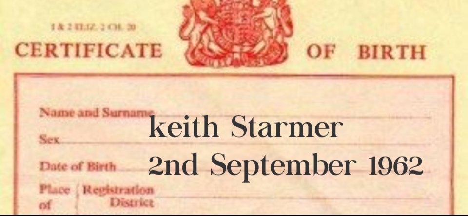   Happy birthday Keith 