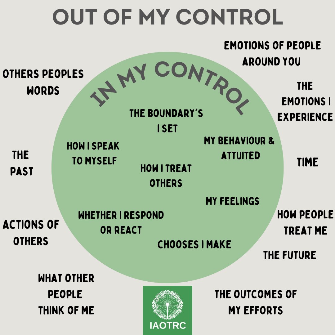 iaotrc's tweet photo. Move your focus onto what you can control, not what you can't. #inmycontrol #boundaries #selfcare #patience #mentalhealth #strength #growth #selfcompassion #traumainformed #survivor #iaotrc https://t.co/LggGj2zorF