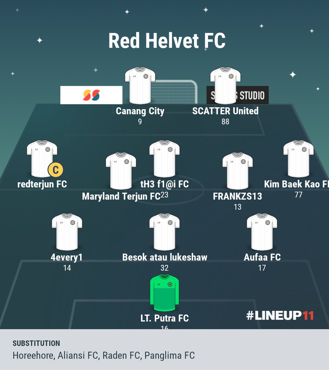 Red Helvet FC. tweet media