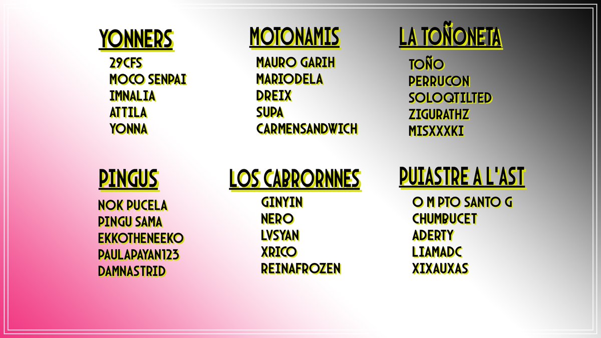 Aquí os dejamos con los equipos, tras muchos desajustes de última hora, hemos conseguido sacarlos, en el siguiente post pondremos los horarios de cada partida.