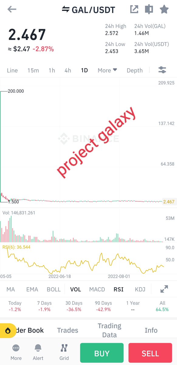 Crypto Queen tweet media