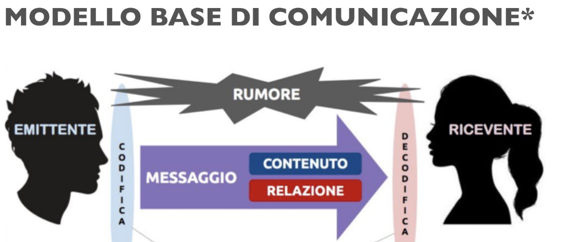 crasicap's tweet image. Trova il #pregiudizio.
La fonte è una nota &quot;Scuola di coaching&quot;.