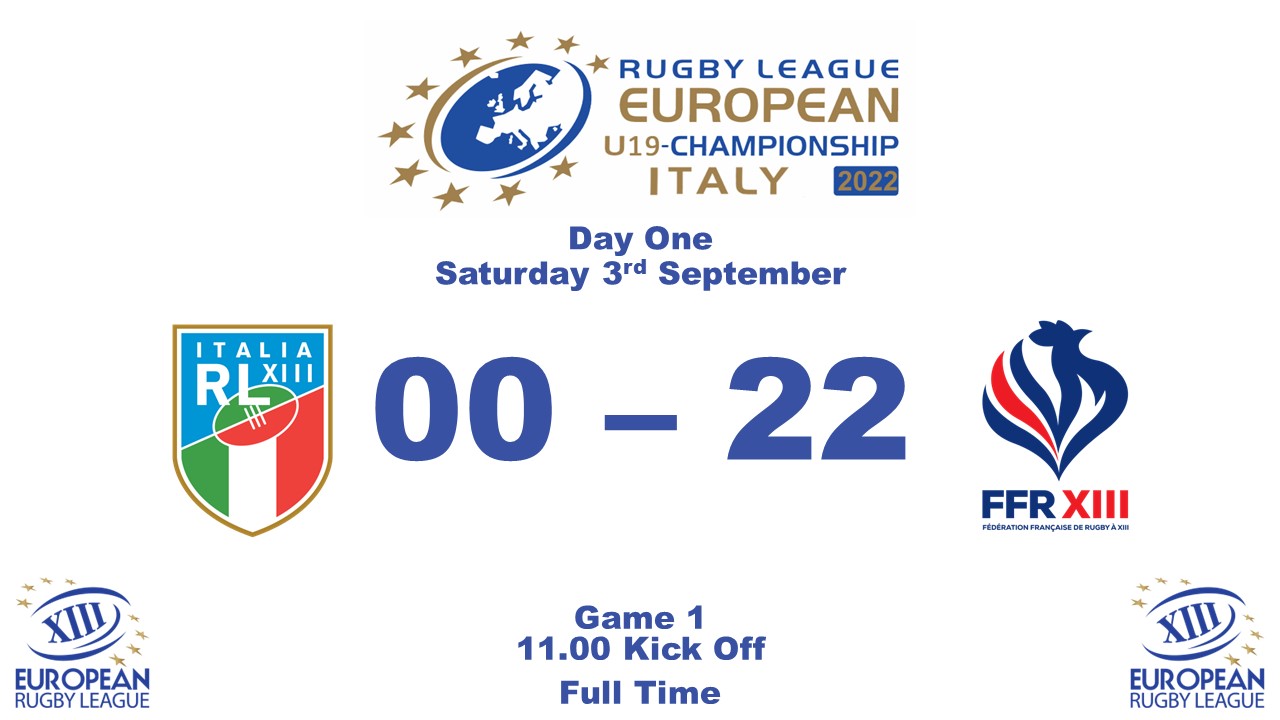 european-rugby-league-on-twitter-u19s-championships-day-one