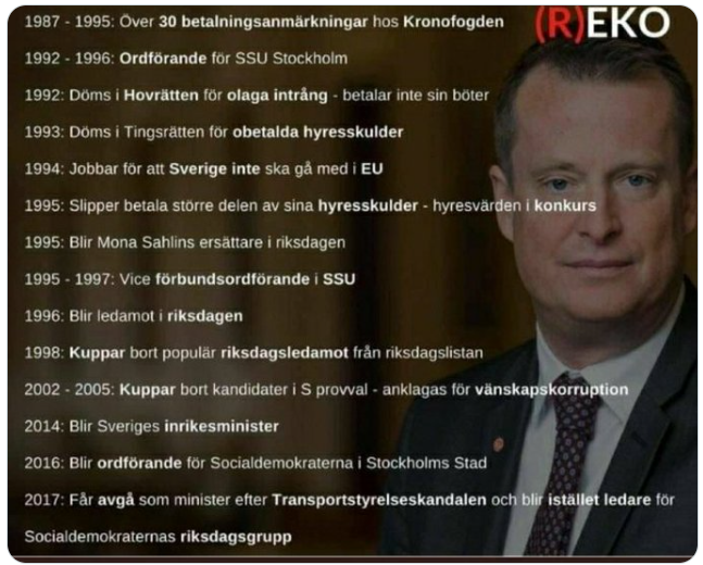 Stort_allvar's tweet photo. @Ygeman Du kanske skulle kolla din egen historik när det gäller ärlighet och säkerhet? https://t.co/YRiA05mE06