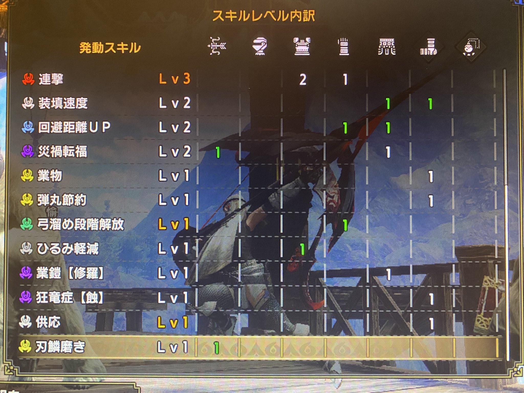 貫通弓 Twitter Search Twitter
