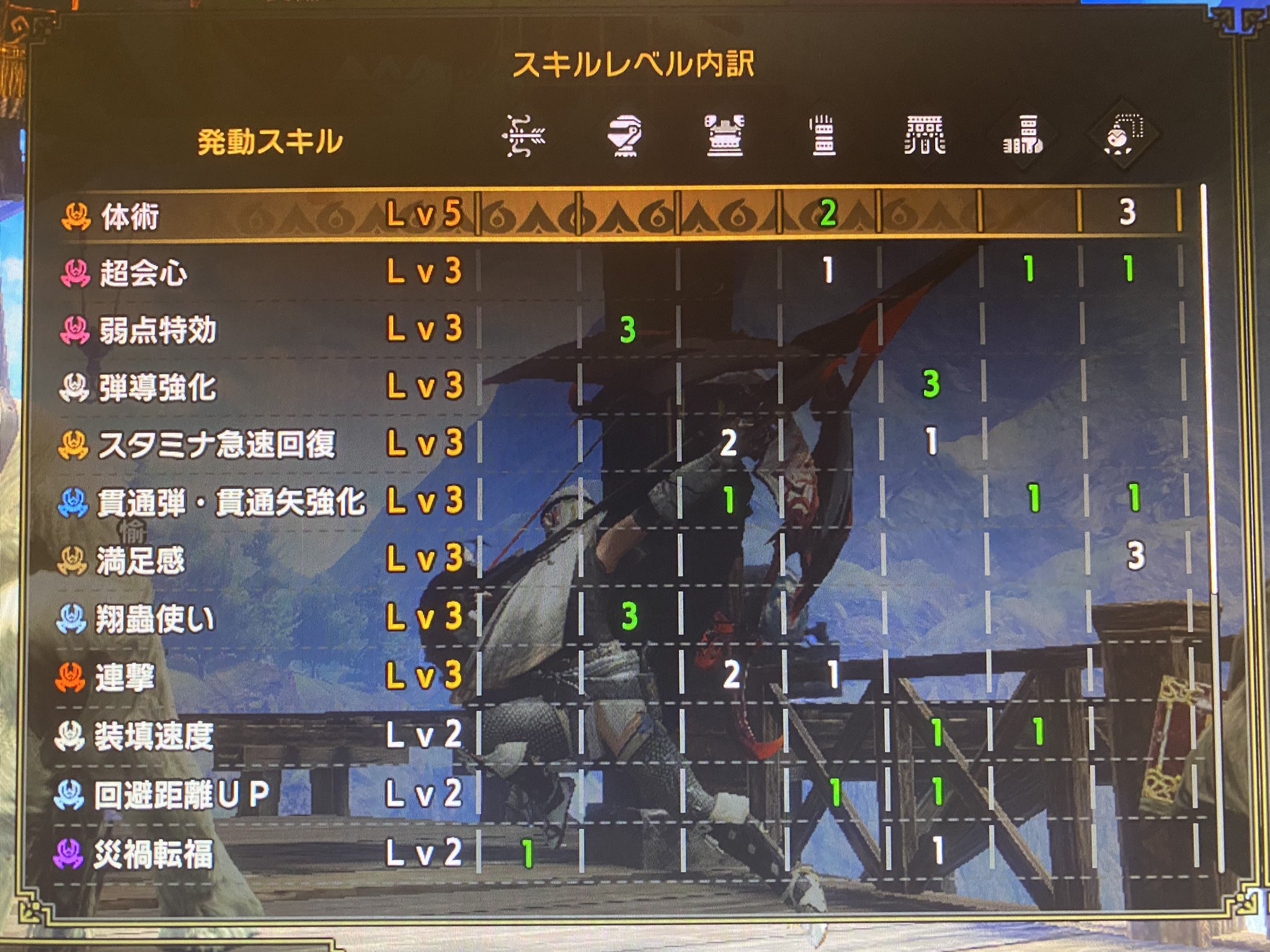 貫通弓 Twitter Search Twitter